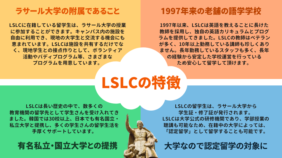 LSLCはラサール大学附属の語学学校として再出発しています。